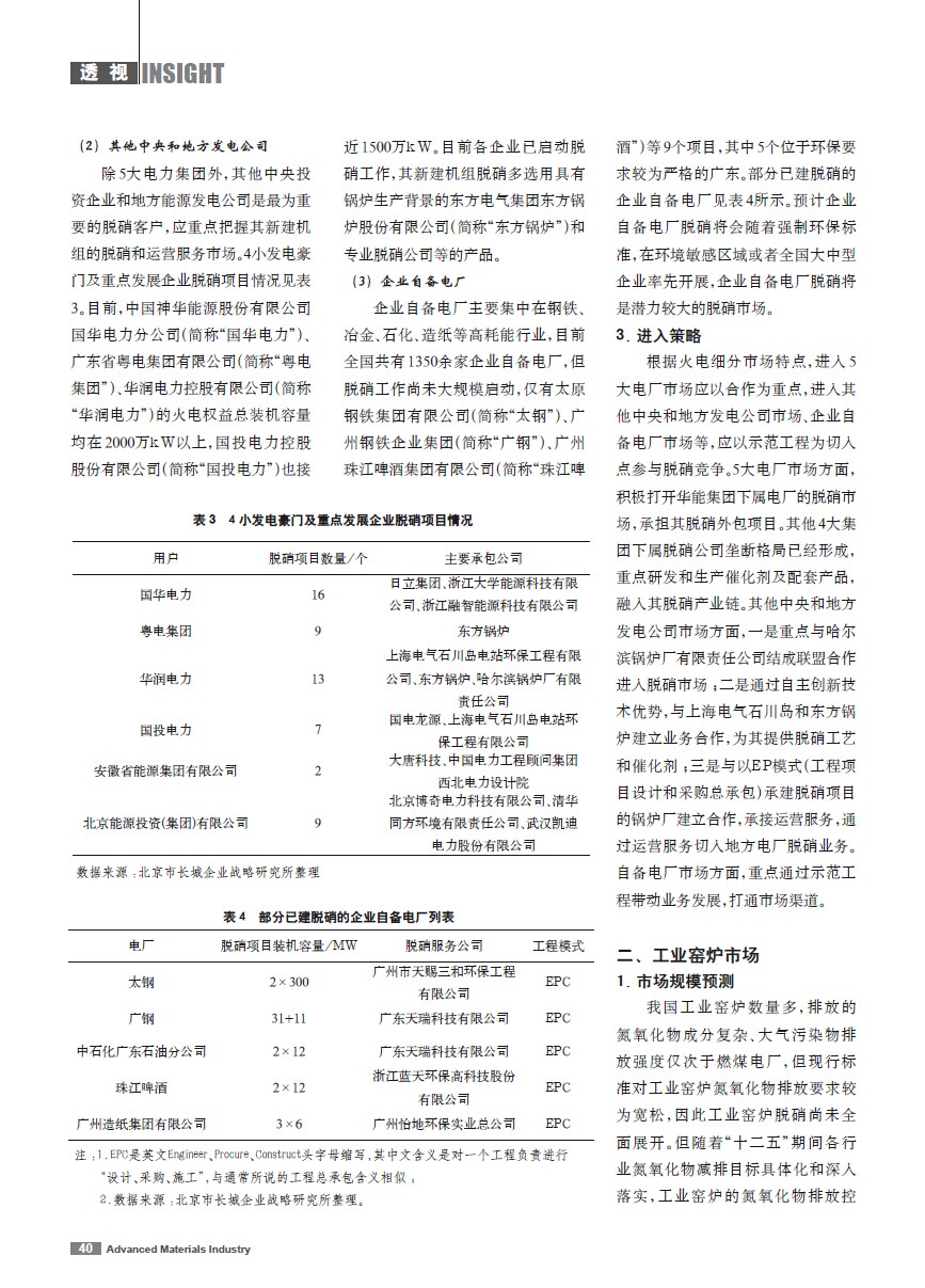 新聞